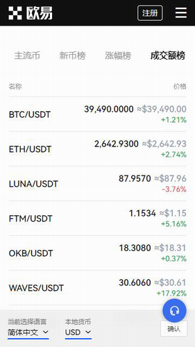 欧意交易所数据分析界面