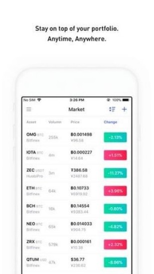 SWEAT币安全系统示意图
