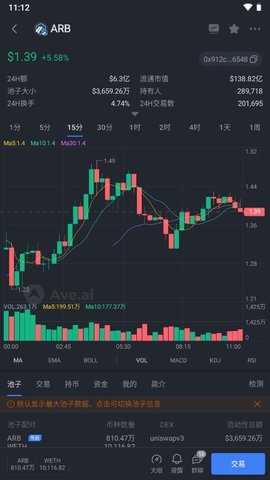 行情分析界面示意图