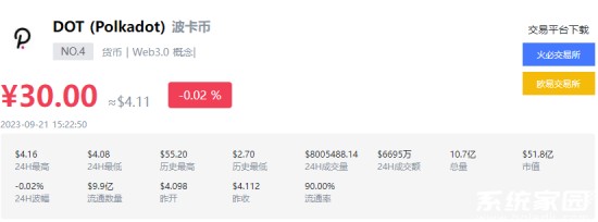 dotc跨链交易界面