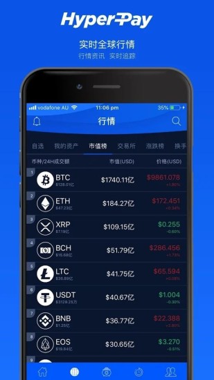 HyperPay安全系统