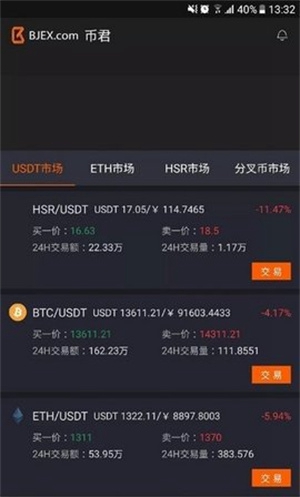ave交易所操作界面
