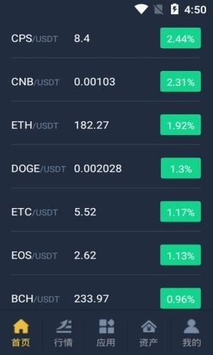 C币钱包资产管理界面