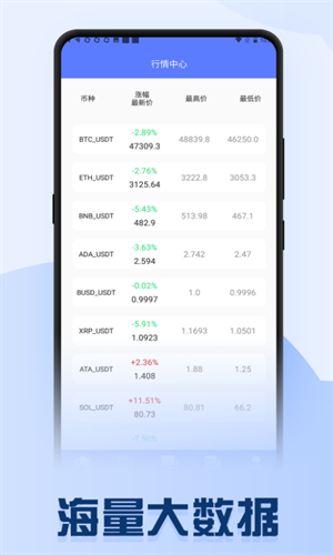 bitop交易所官网正版
