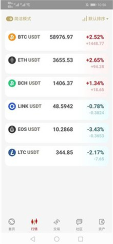 bitcoinwinu4ea4u6613u6240