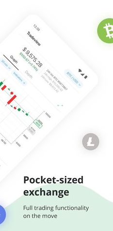 比特儿gate.io交易界面