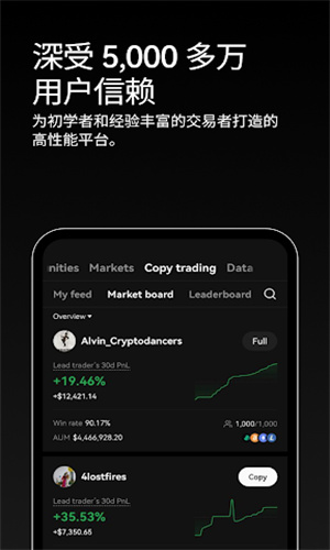 资产安全管理示意图