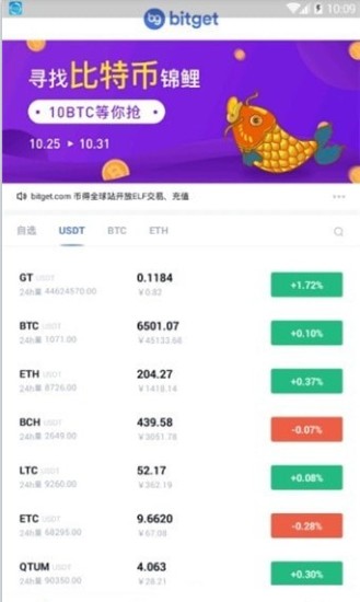 bitget风控系统图示