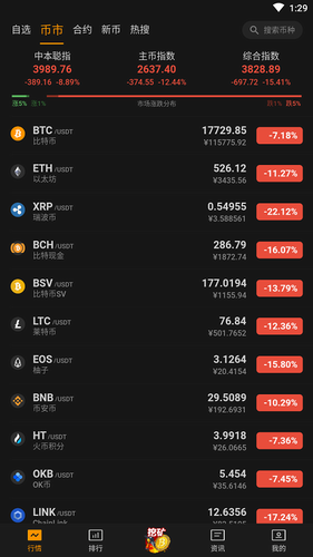 中本聪BTCS资产管理系统