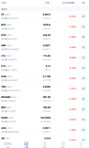 zbgu5e01u5e01u4ea4u6613u6240u5b98u65b9u4e0bu8f7d