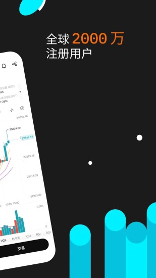 Bitget安全认证