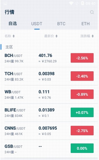 GOKO交易平台移动端应用 数字货币管理工具 虚拟资产安全交易