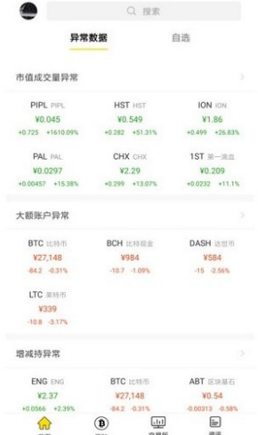 Bybit交易所App数字资产安全交易平台