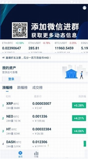 香港数字资产交易平台 全球数字资产交易服务 数字资产管理工具