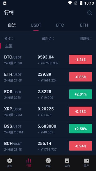 BICC移动端安全系统展示