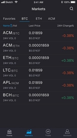 C币钱包安全便捷的数字资产管理工具