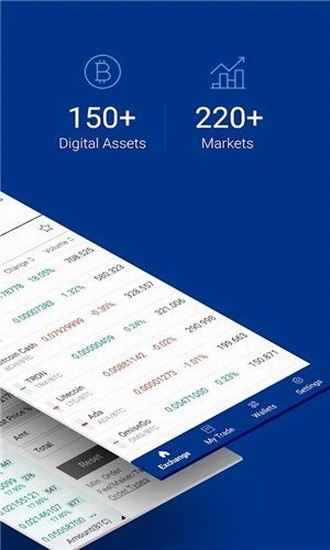 Upbit交易所资产管理系统