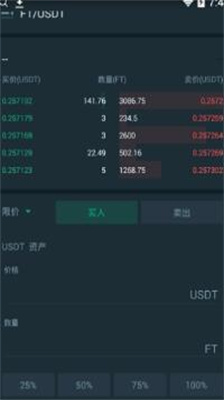 fcoinu4ea4u6613u6240appu4e0bu8f7du6700u65b0u5b89u5353u7248