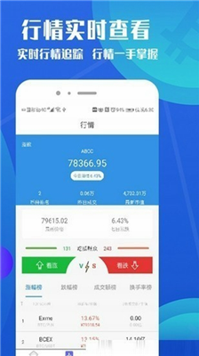 bitcoinu4ea4u6613u6240