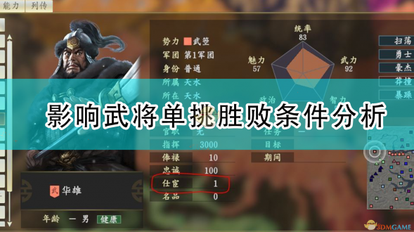 三国志14威力加强版单挑机制解析