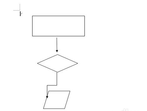 Word流程图制作与绘制方法详解  