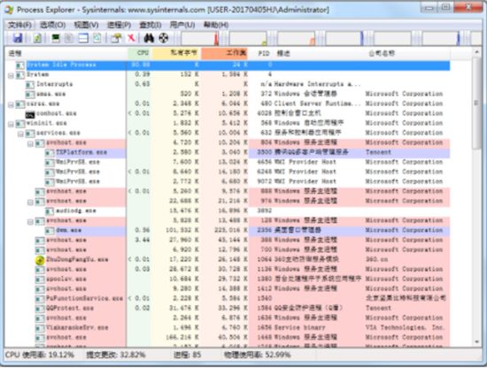 process exploreru6700u65b0u7248(u4efbu52a1u8d44u6e90u7ba1u7406u5668) 