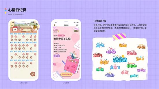 心动日常核心功能解析 情侣专属小屋经营指南