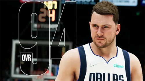 nba2k22u5168u660eu661fu7248