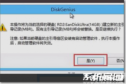 操作确认对话框示意图