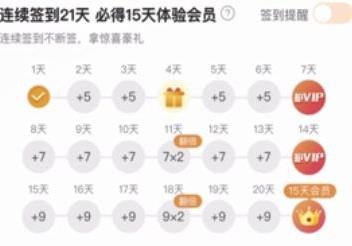 芒果TV验证流程示意图