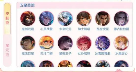王者荣耀海岛乐园皮肤获取指南