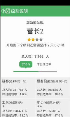 u6212u70dfu519bu56e2appu624bu673au7248