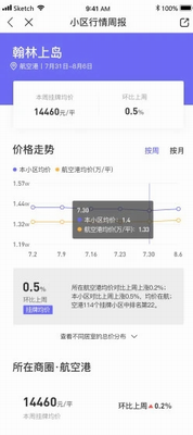 u5c0fu667au627eu623fappu4e0bu8f7du5b89u88c5u624bu673au7248
