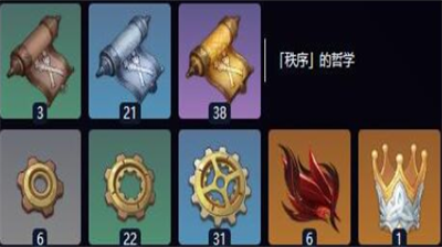 天赋材料分布图