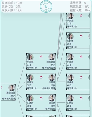 u4feeu4ed9u5b97u95e8u6a21u62dfu5668u514du8d39u7248