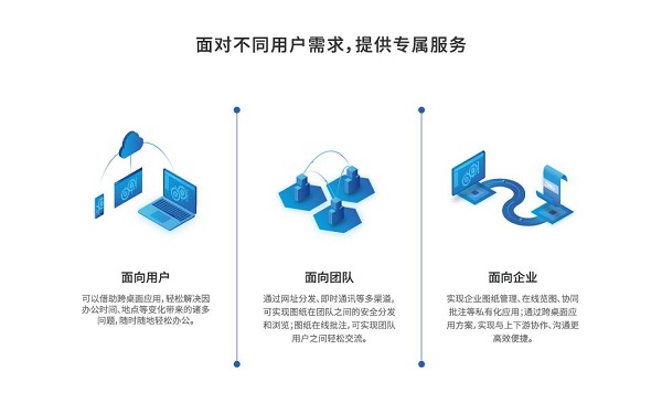 工程应用