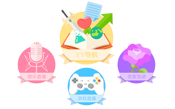 功能演示