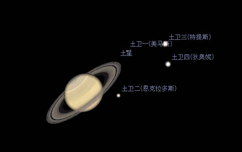 软件界面