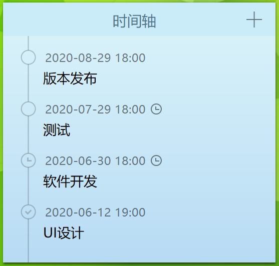 皮肤模板
