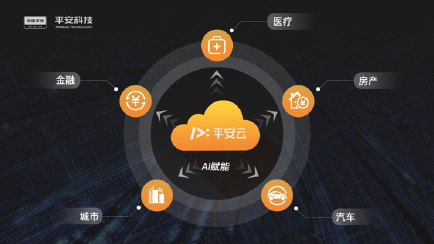 多设备操作演示