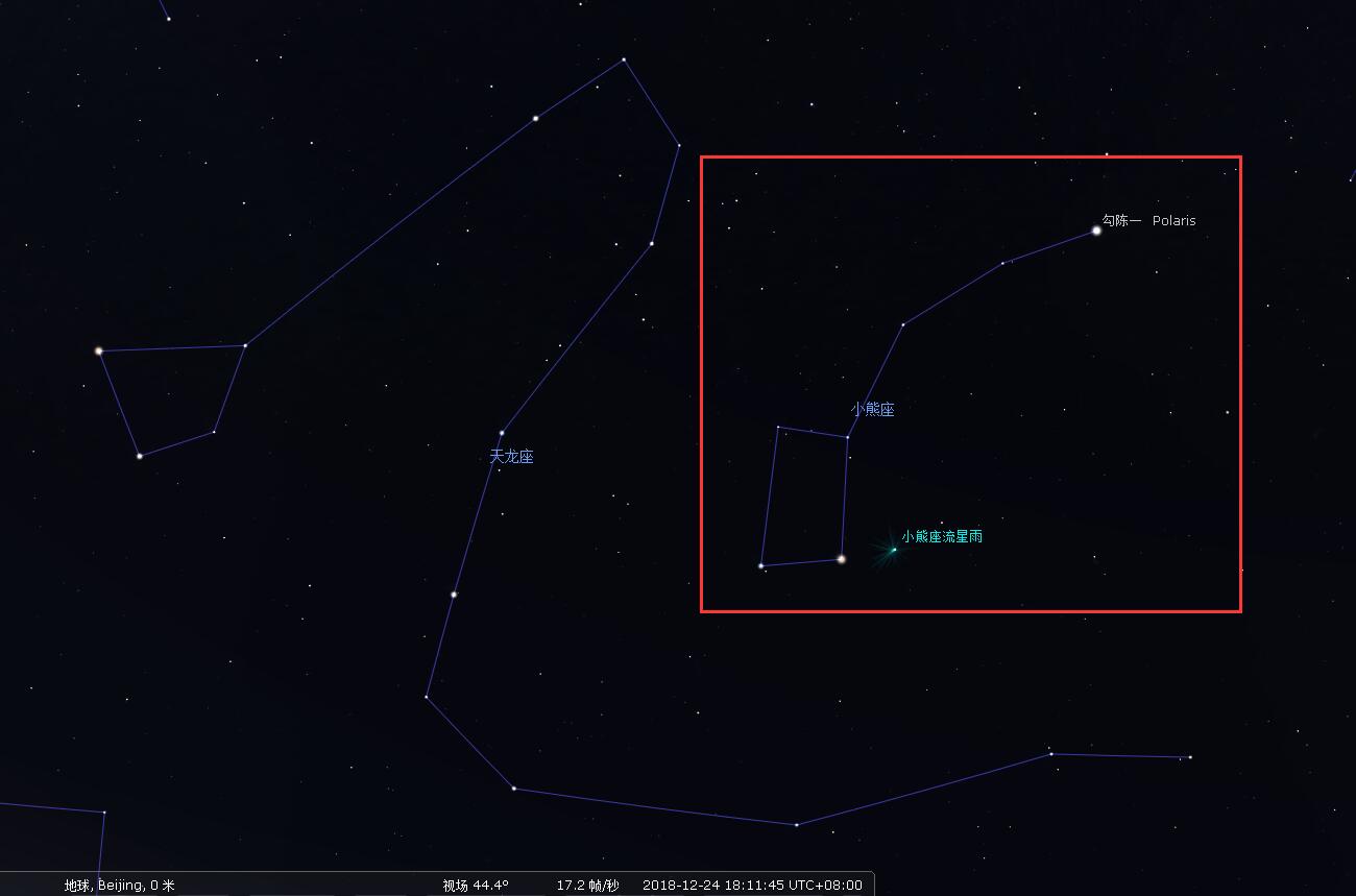 北斗七星定位