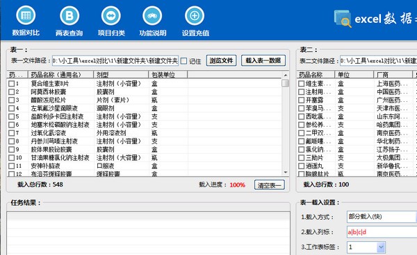 数据对比案例