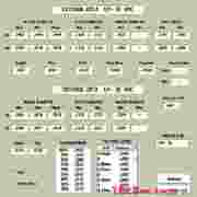 螺纹参数查询工具使用详解